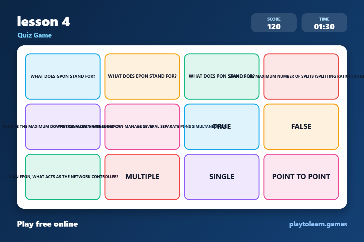 💻 Technology quiz game — printable worksheet preview — for 12th Grade