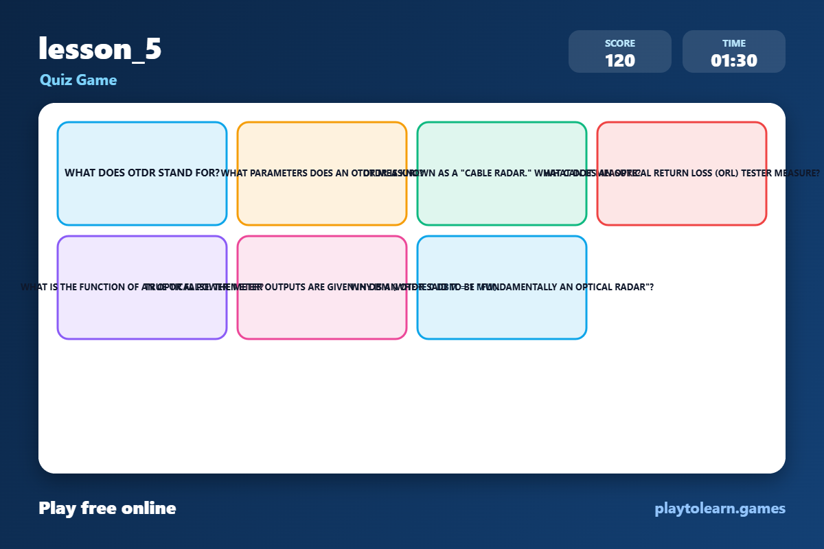 ๐ป Technology quiz game โ printable worksheet preview โ for 12th Grade