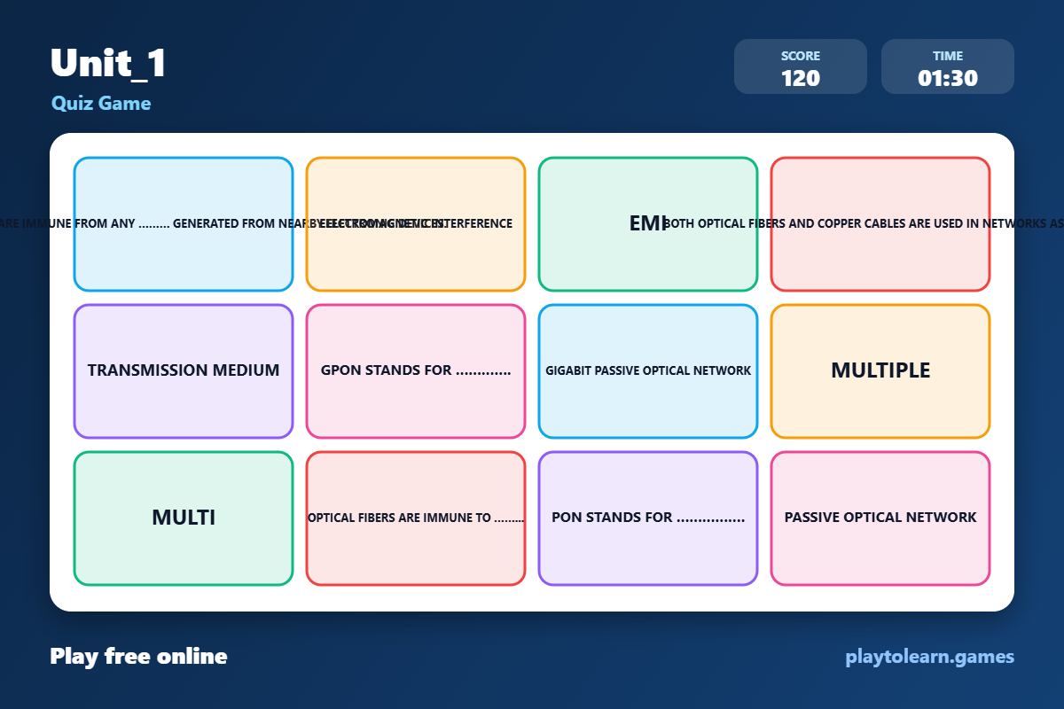 💻 Technology quiz game — printable worksheet preview — for 12th Grade