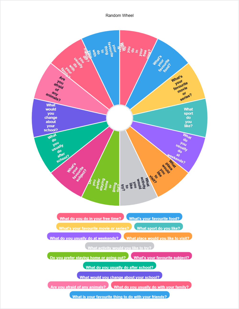 Preferences randomwheel — printable worksheet preview — for 11th Grade