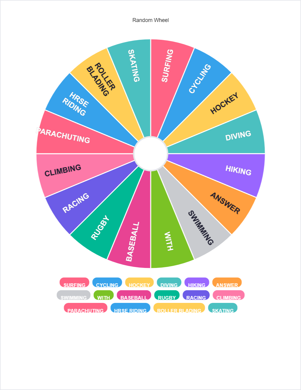 ⚽ Sports randomwheel — printable worksheet preview — for 4th Grade
