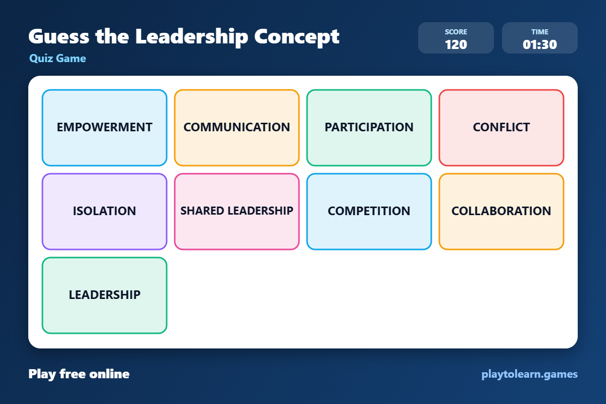 Leadership and Ethics quiz game — printable worksheet preview — for 5th Grade