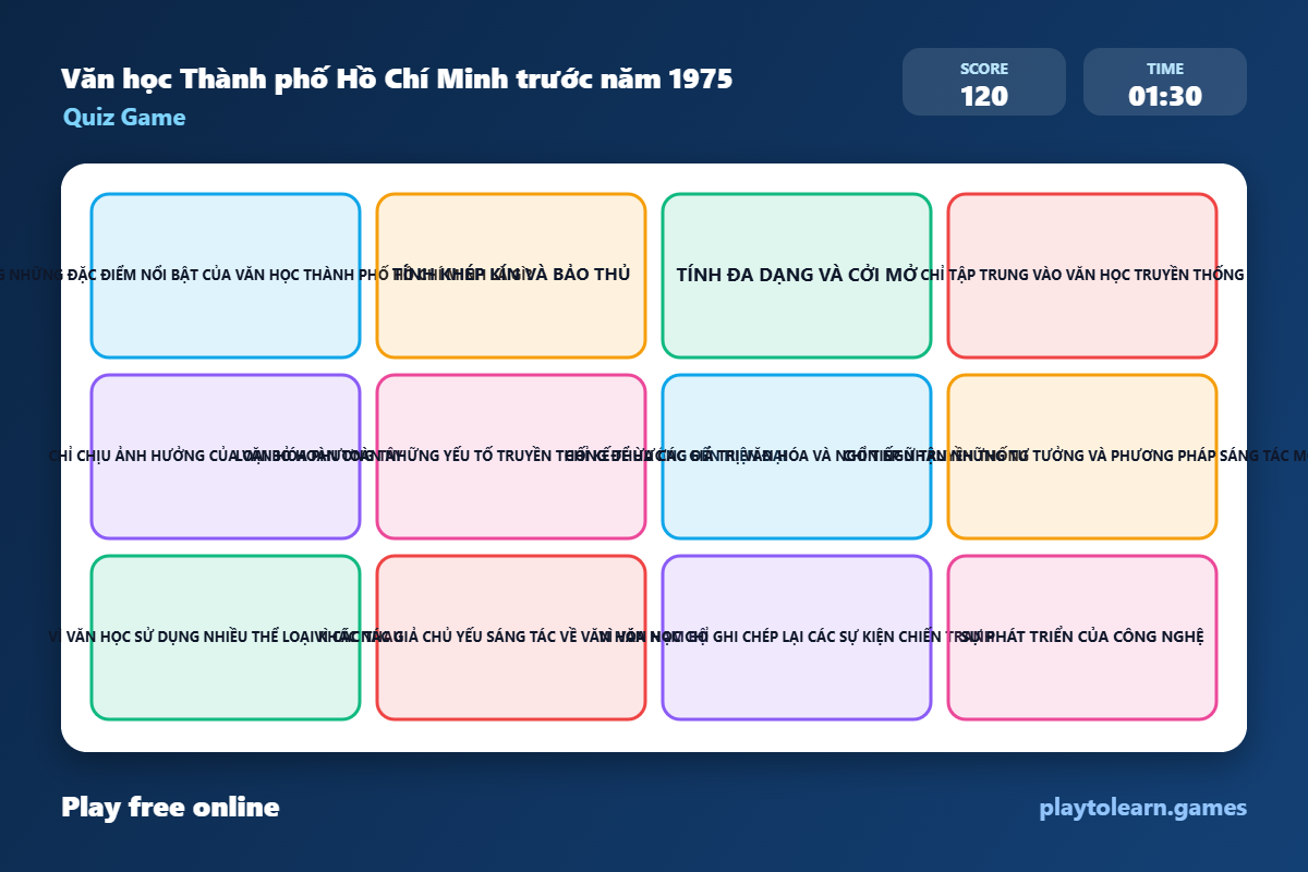 Ho Chi Minh City literature before 1975 quiz game — printable worksheet preview — for Adult
