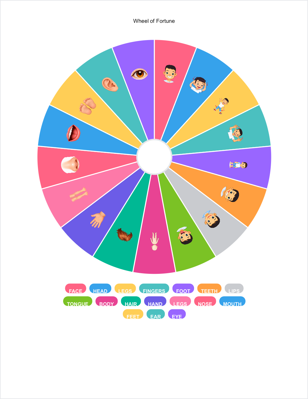 🧍‍♀️ Body Parts randomwheel — printable worksheet preview — for 1st Grade