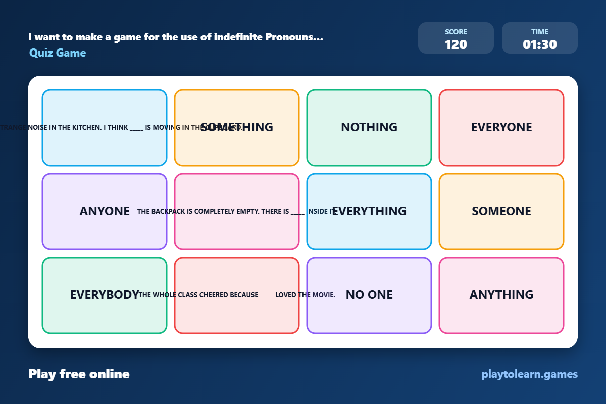Indefinite Pronouns quiz game — printable worksheet preview — for 3rd Grade, 4th Grade, 2nd Grade, 5th Grade