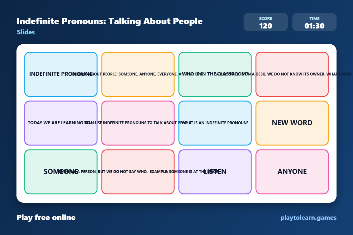Indefinite Pronouns slides — printable worksheet preview — for 1st Grade, 2nd Grade