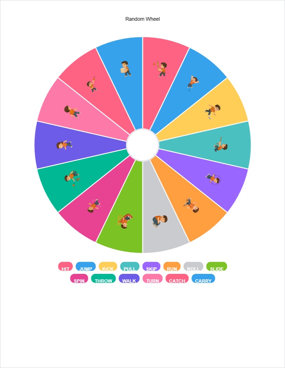 Verbs Action Words randomwheel — printable worksheet preview — for Kindergarten, 1st Grade, 2nd Grade